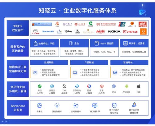 科技早報(bào) iPhone 12銷量火爆加單200萬部，Arm Mac即將面世，英雄聯(lián)盟手游開啟公測(cè)