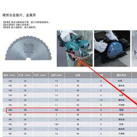 南京五金交電行業與鋼板切割加工服務概覽